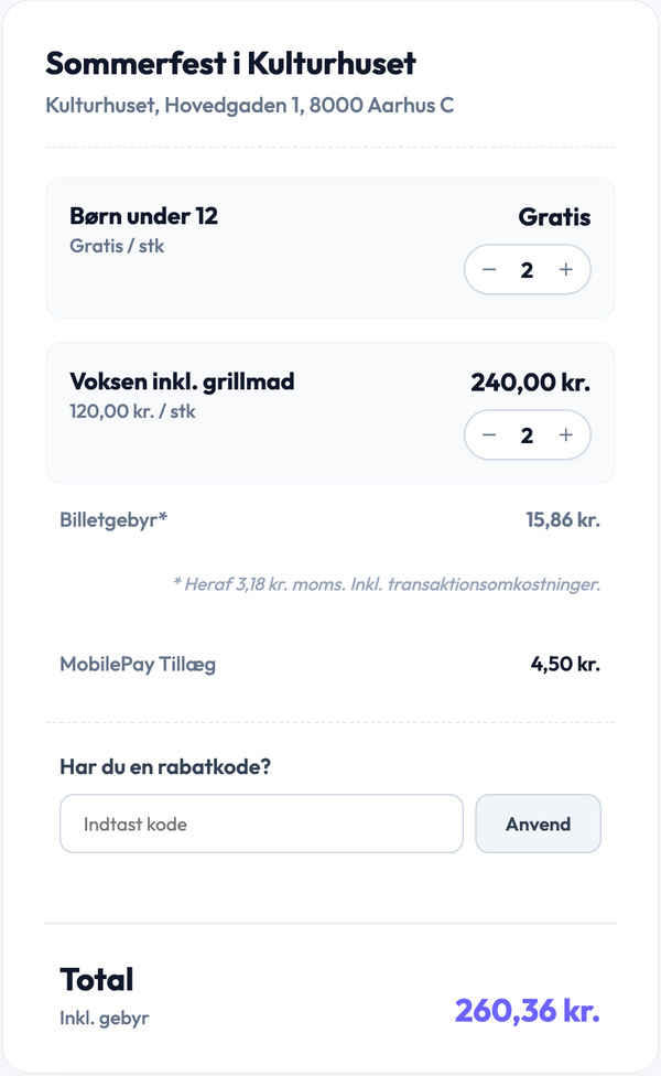 Kassen i Ticketo med to gratis børnebilletter, to voksenbilletter, billetgebyr og MobilePay-tillæg på 4,50 kr.